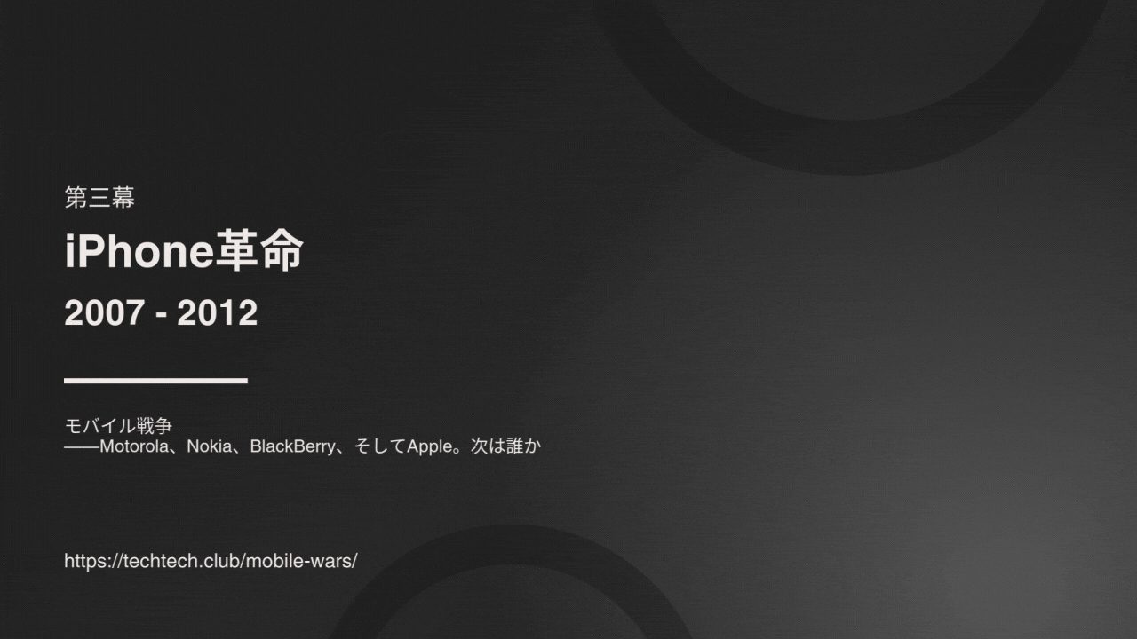 モバイル戦争——Motorola、Nokia、BlackBerry、そしてApple。次は誰か