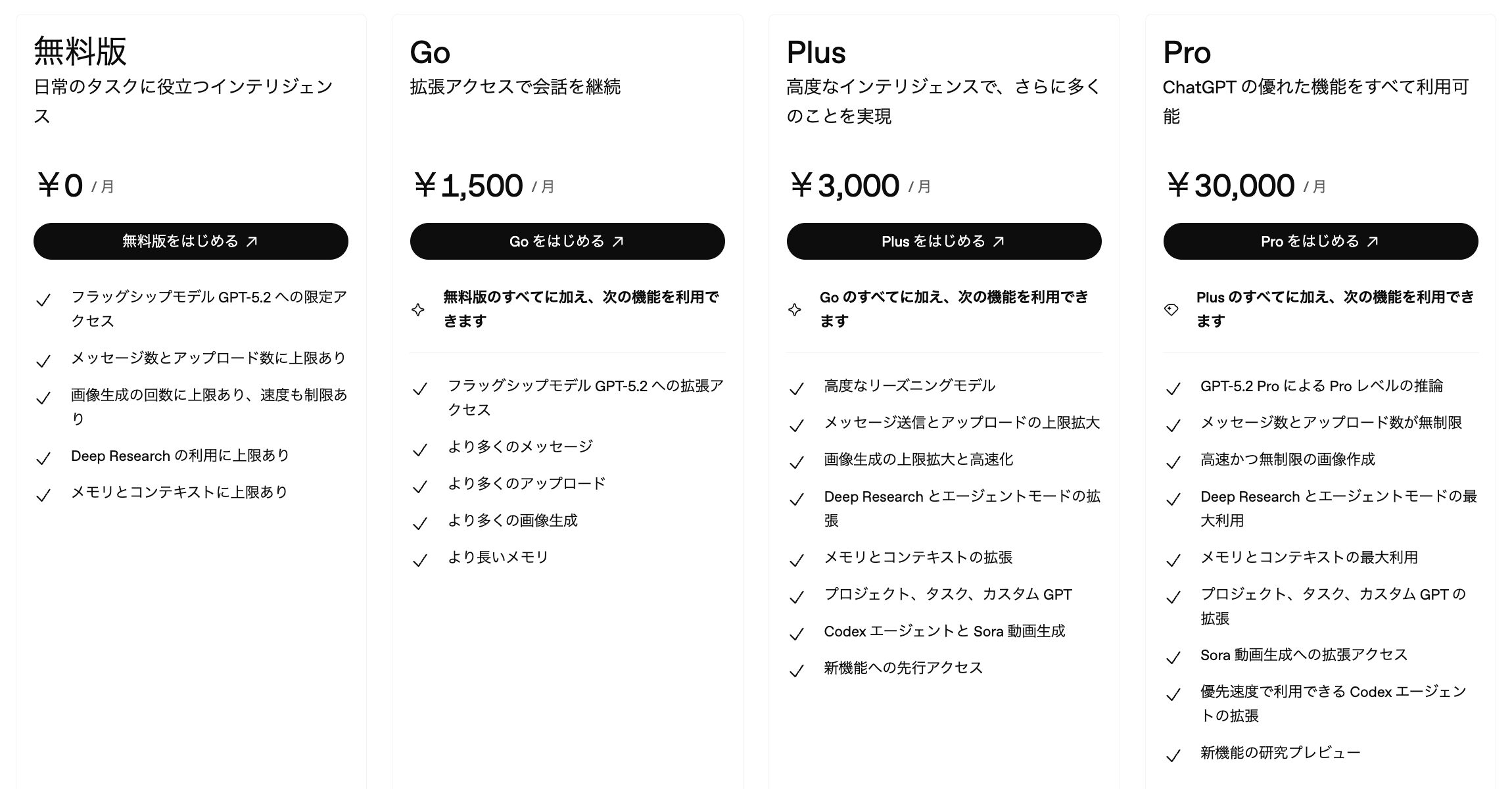 OpenAI、低価格プラン「ChatGPT Go」を日本含む全世界で提供開始