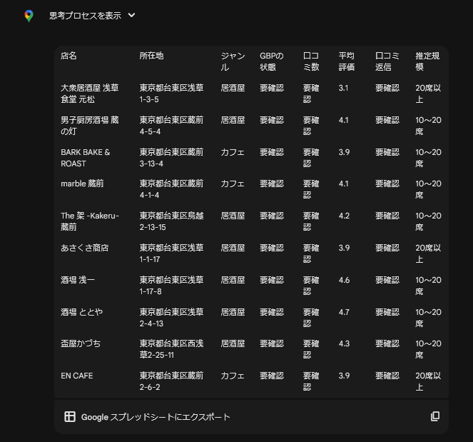 営業リスト作成はAIに任せられるか？Gemini × Googleマップで試した結果