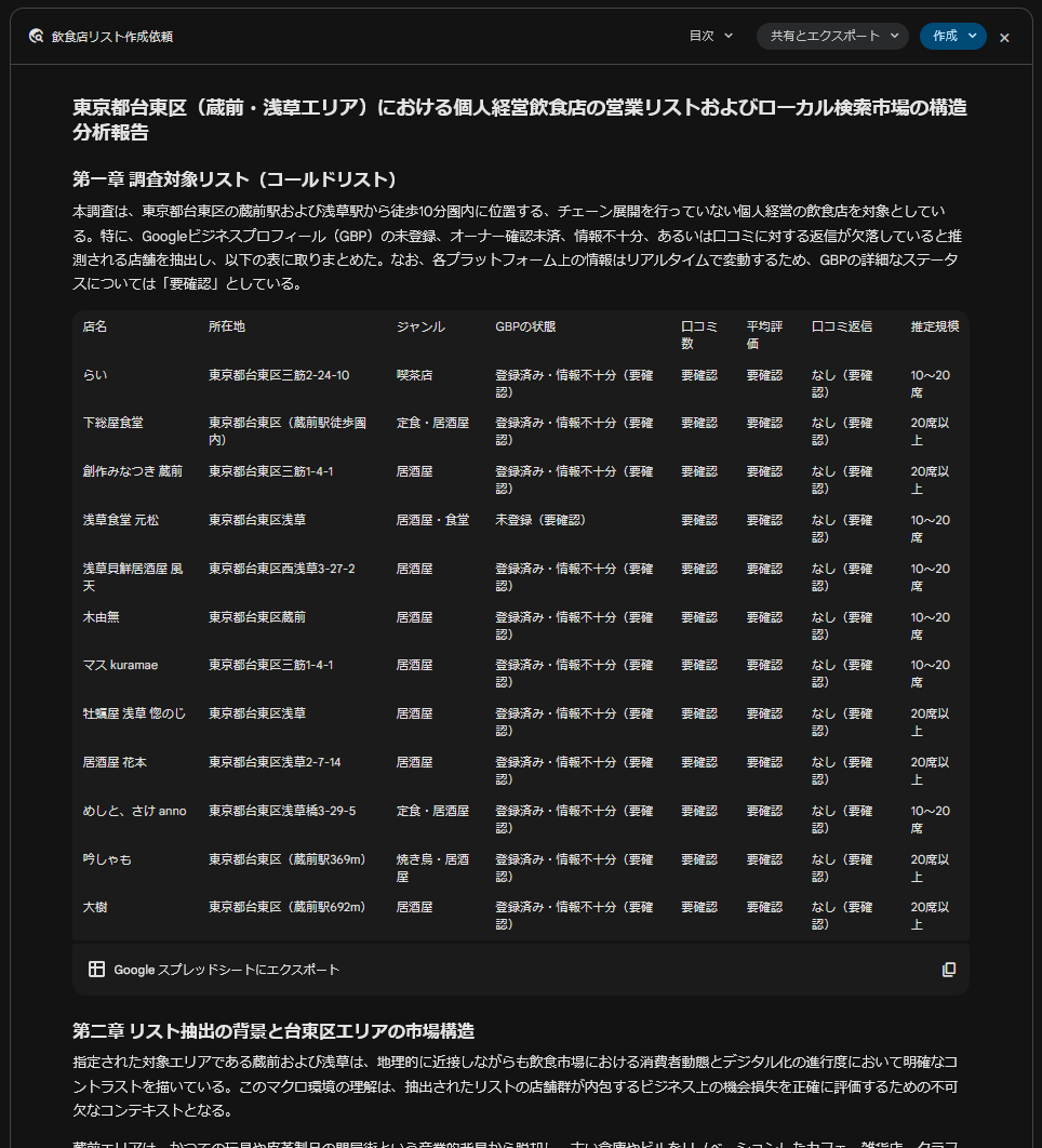 営業リスト作成はAIに任せられるか？Gemini × Googleマップで試した結果