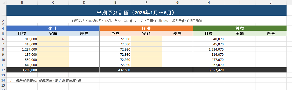 「作る時間」はゼロ。Claude in Excelで月次収支管理を作成する