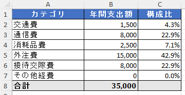 Claudeで使用できる最上位のAIモデル「Opus4.5」を使用したアウトプットファイル。