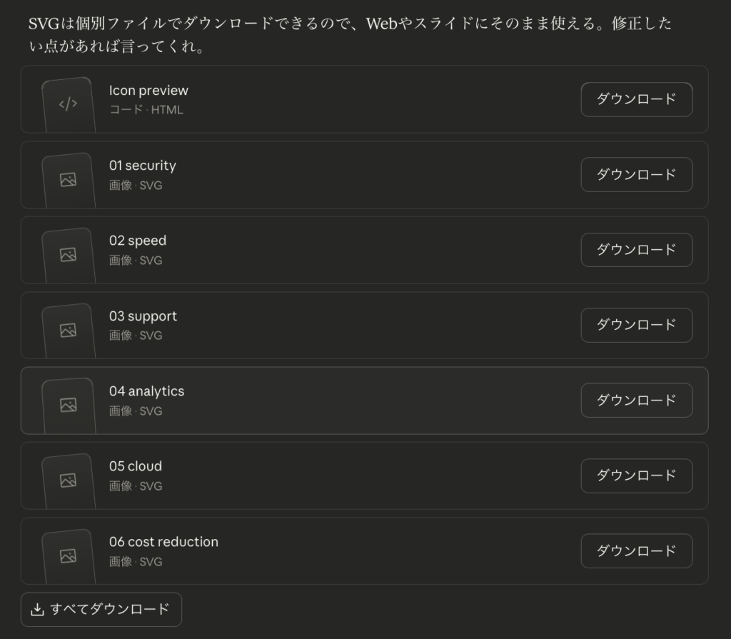 フリー素材にない「ほしいアイコン」をAIで自作する。4つのツールで試してわかった最適な方法
