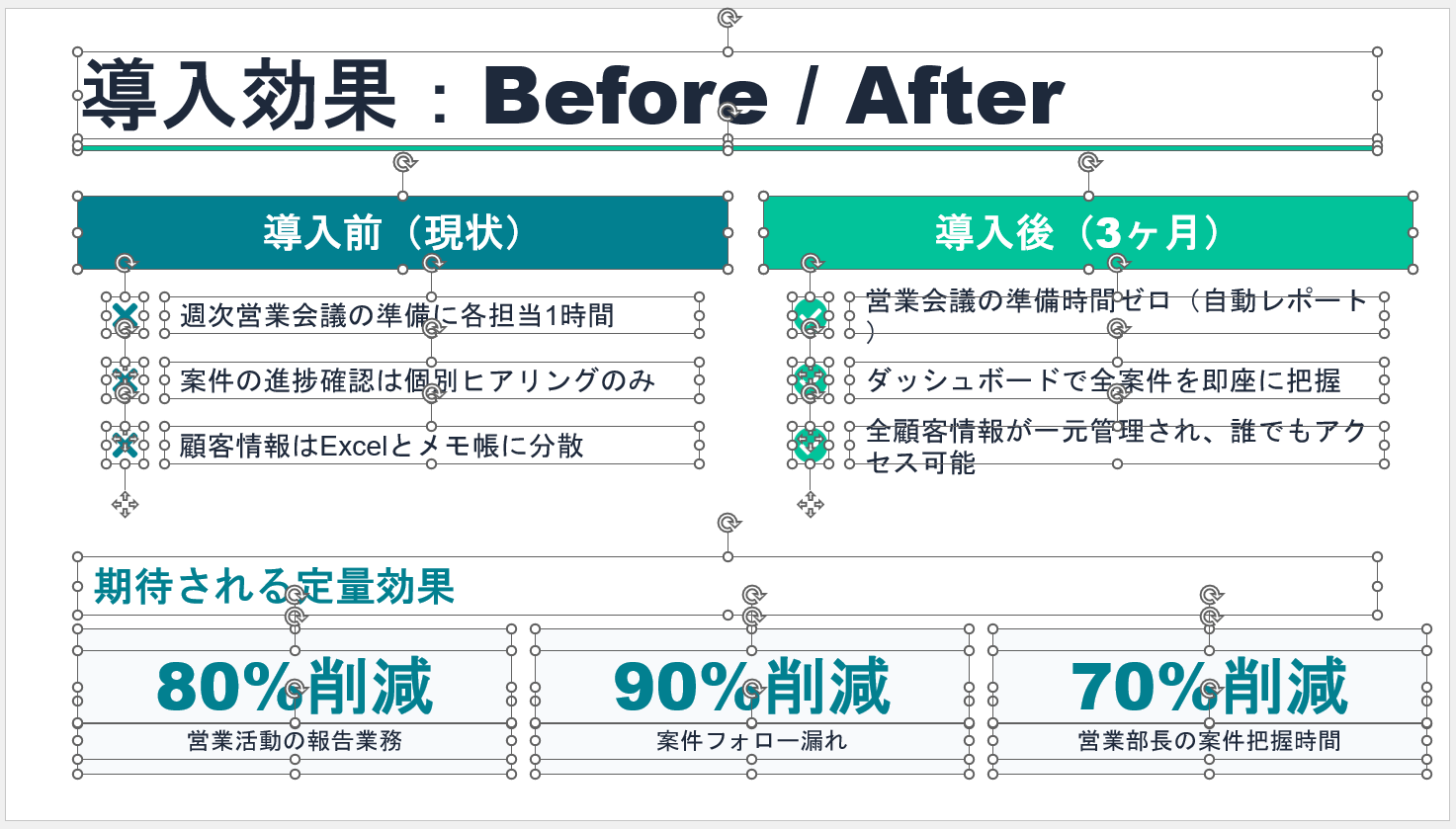 Claudeで資料作成