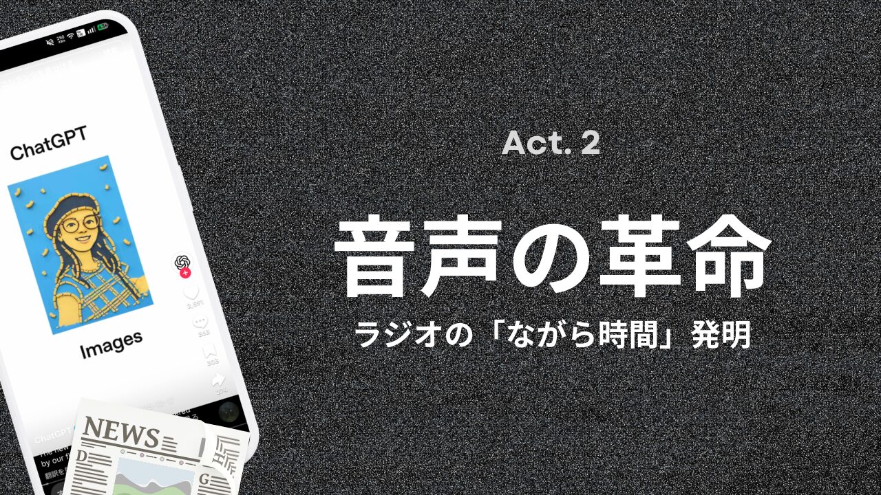 アテンション・エコノミー戦争 ——人類の「24時間」を奪い合った120年の記録