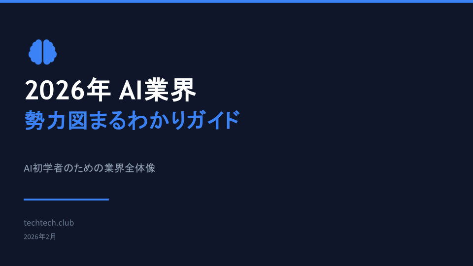 スライド作成から動画化まで30分。AIを使い分ける動画制作ワークフロー