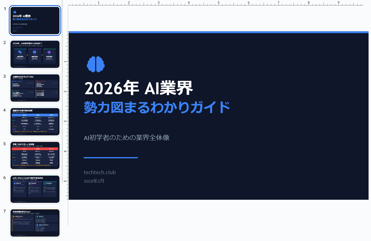 スライド作成から動画化まで30分。AIを使い分ける動画制作ワークフロー