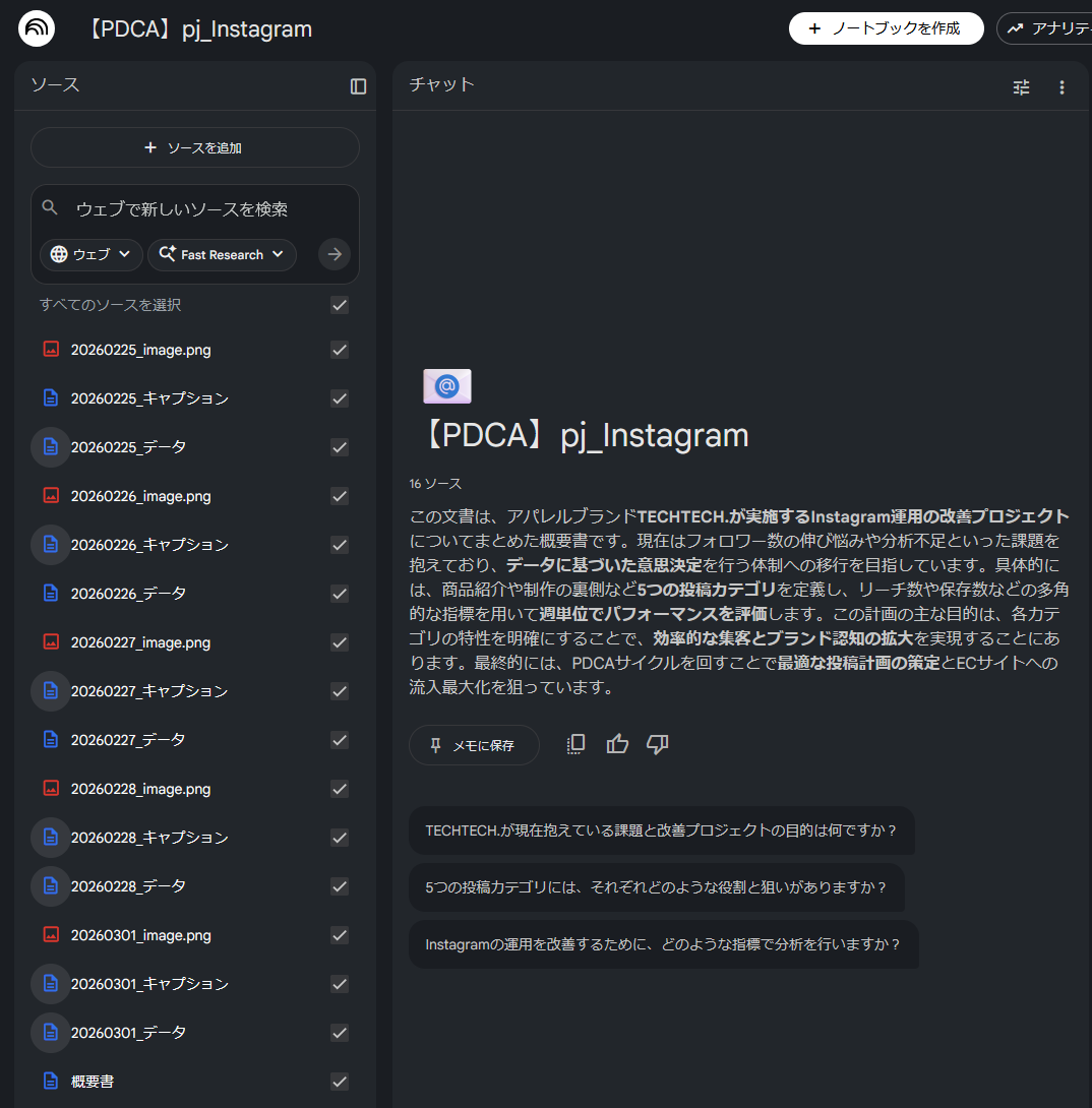 ChatGPTに聞くな、自分のデータに聞け。NotebookLMでPDCAを回す