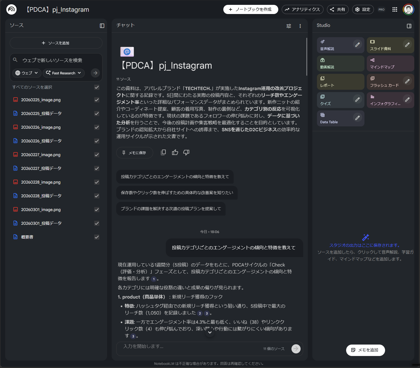 ChatGPTに聞くな、自分のデータに聞け。NotebookLMでPDCAを回す