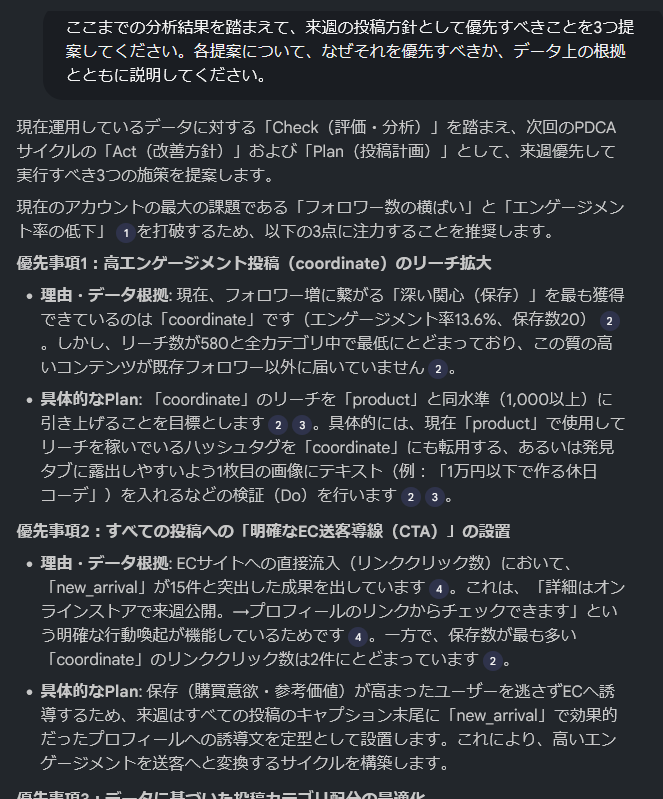 ChatGPTに聞くな、自分のデータに聞け。NotebookLMでPDCAを回す
