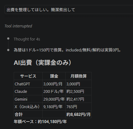 AI秘書は「AIが読める情報」にすることから。頭とメモの経営管理をやめる