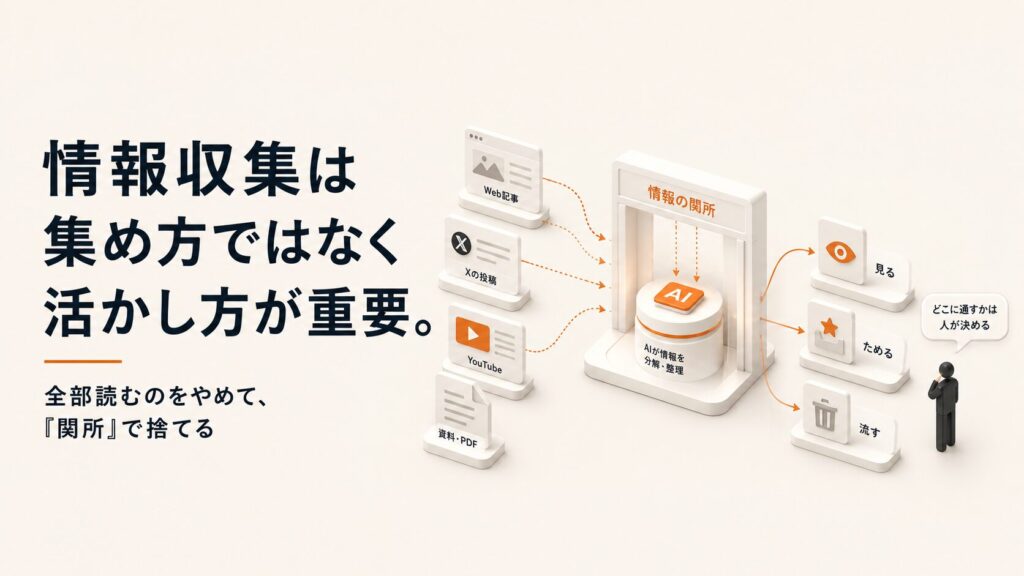 情報収集は集め方ではなく活かし方が重要。全部読むのをやめて「関所」で捨てるようにした話