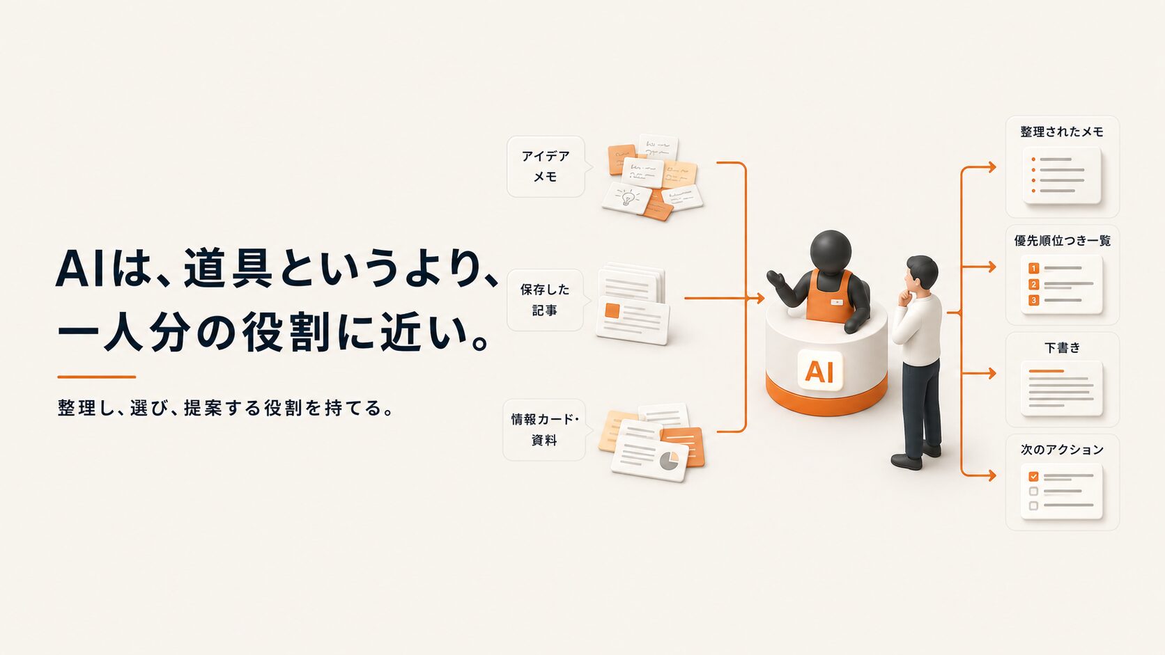 AIは、道具というより一人分の役割に近い