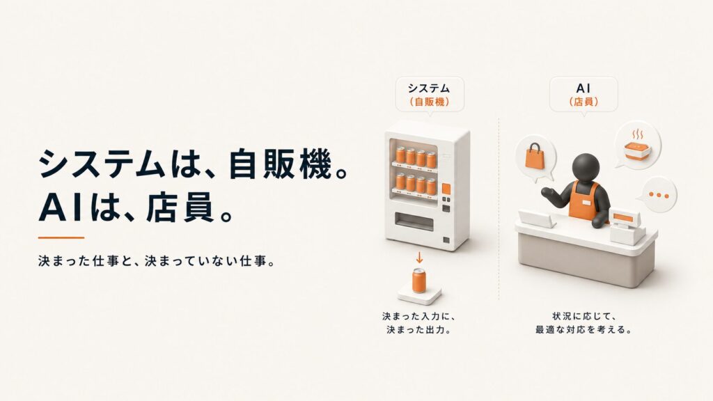 システムとAIの違いは何か。「AIを仕事に入れる」がピンとこない人に、いつも話していること