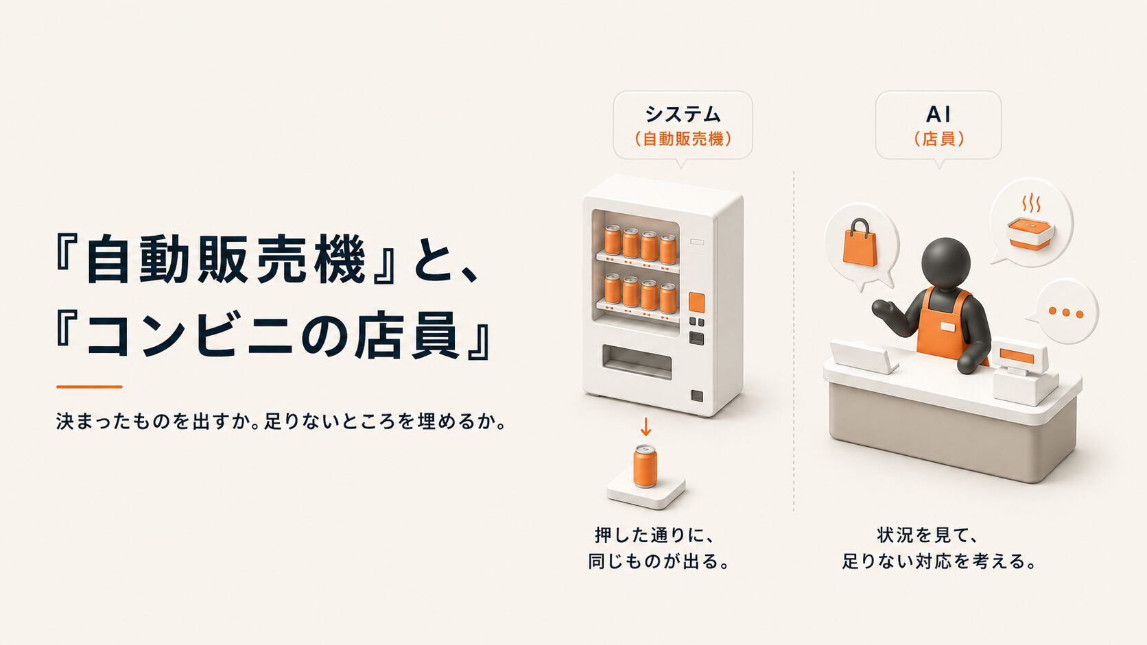 「自動販売機」と「コンビニの店員」